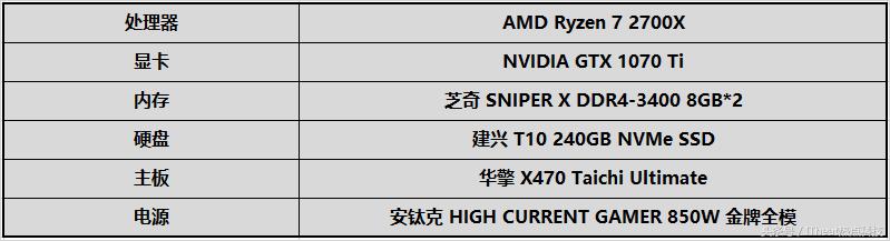 超级玩家不留遗憾 圆刚GC553视频采集器测评  第5张